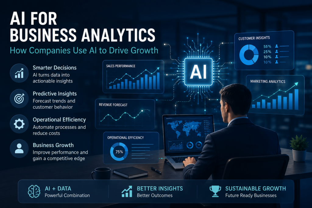 AI for business analytics showing how companies use AI to drive growth through predictive insights, dashboards, and data-driven decision-making.